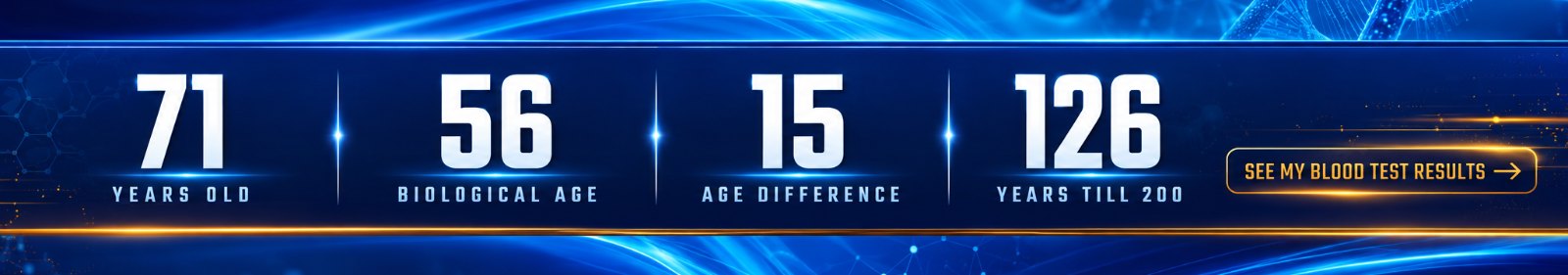 Gary Leland: 71 years old, biological age 56, 15 years difference, 126 years till 200 - see my blood test results